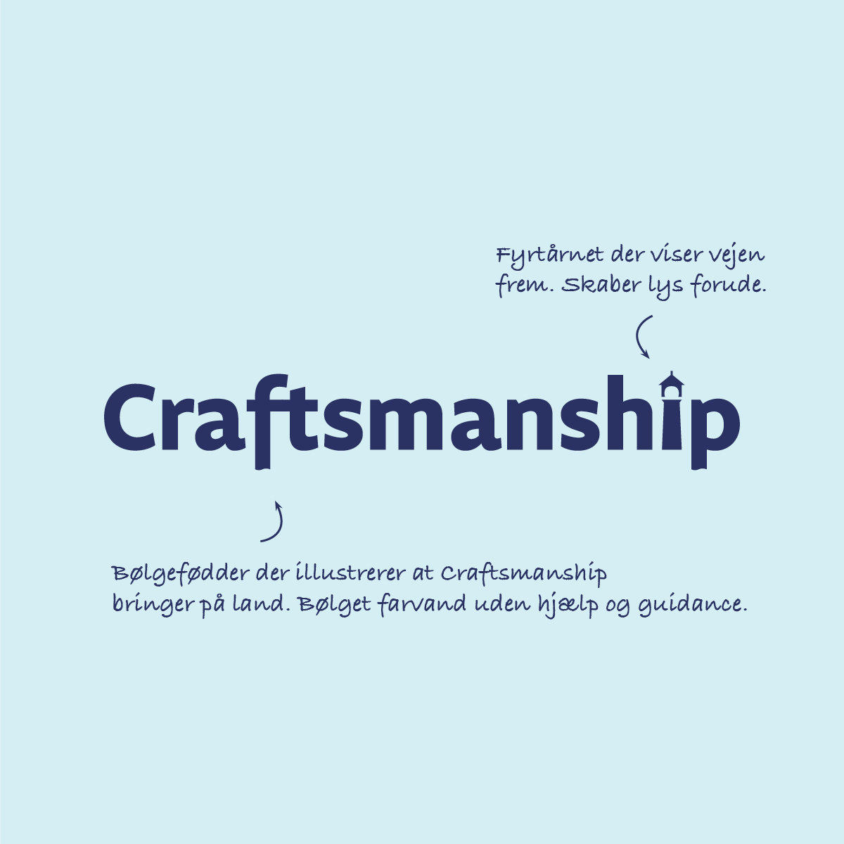 Craftsmanship / Design by b